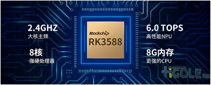 K3588邊緣盒子